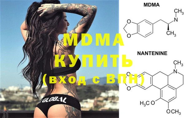 круглые Осинники